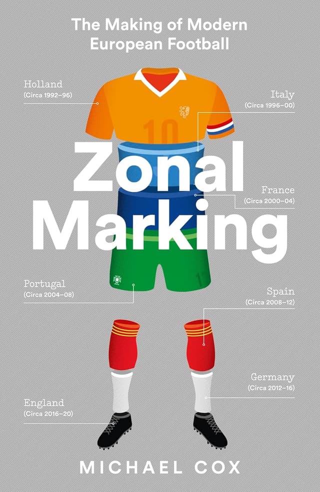 Zonal Marking: The Making of Modern European Football